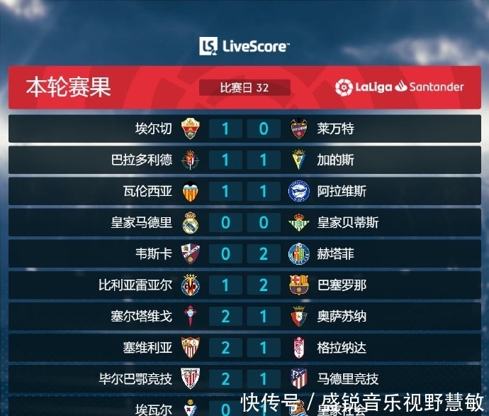练的经